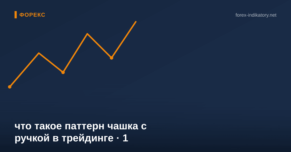 Что такое паттерн чашка с ручкой в трейдинге — иллюстрация по теме статьи