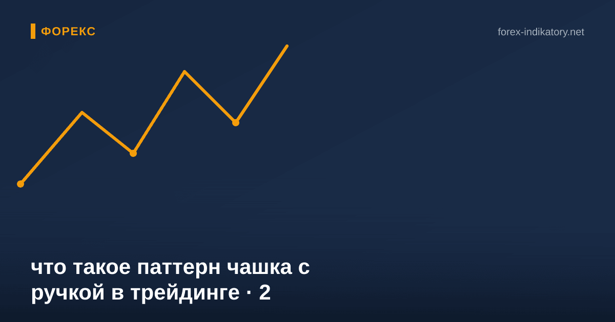 Что такое паттерн чашка с ручкой в трейдинге — иллюстрация по теме статьи