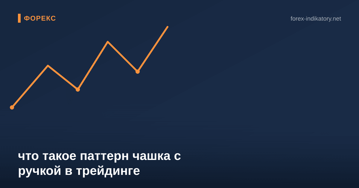 Что такое паттерн чашка с ручкой в трейдинге