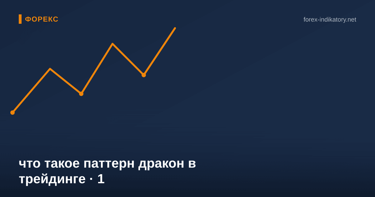Что такое паттерн дракон в трейдинге — иллюстрация по теме статьи