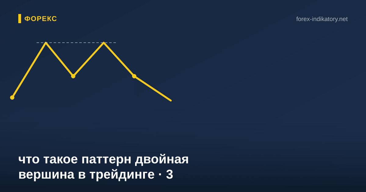Что такое паттерн двойная вершина в трейдинге — иллюстрация по теме статьи