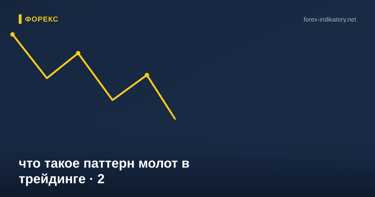 Что такое паттерн молот в трейдинге — иллюстрация по теме статьи