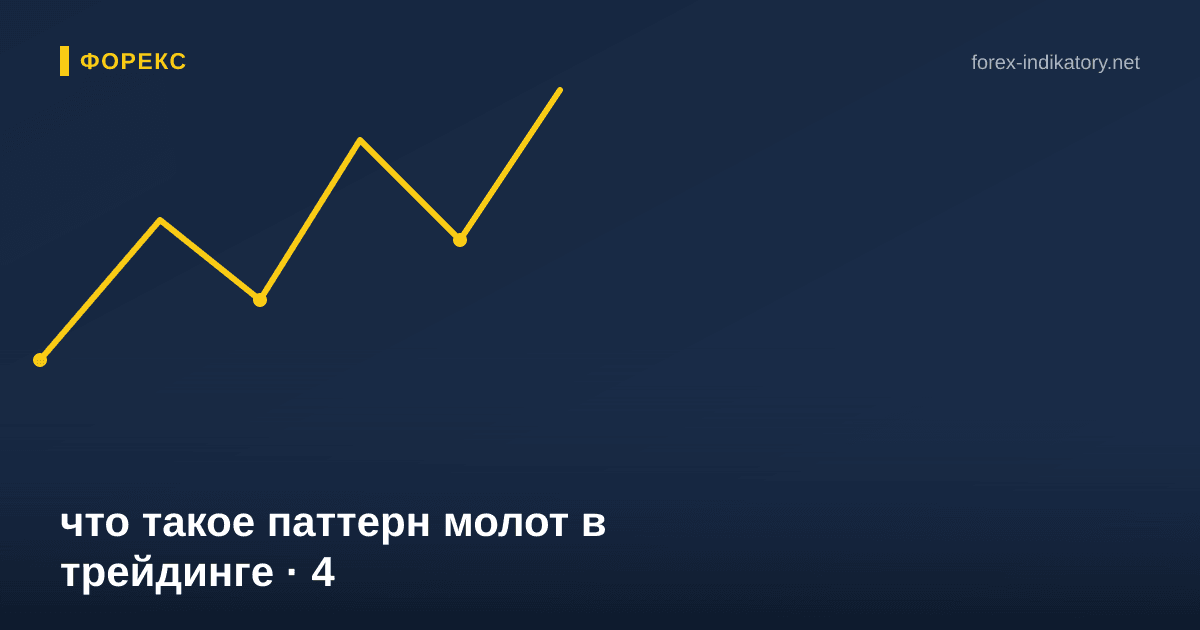 Что такое паттерн молот в трейдинге — иллюстрация по теме статьи