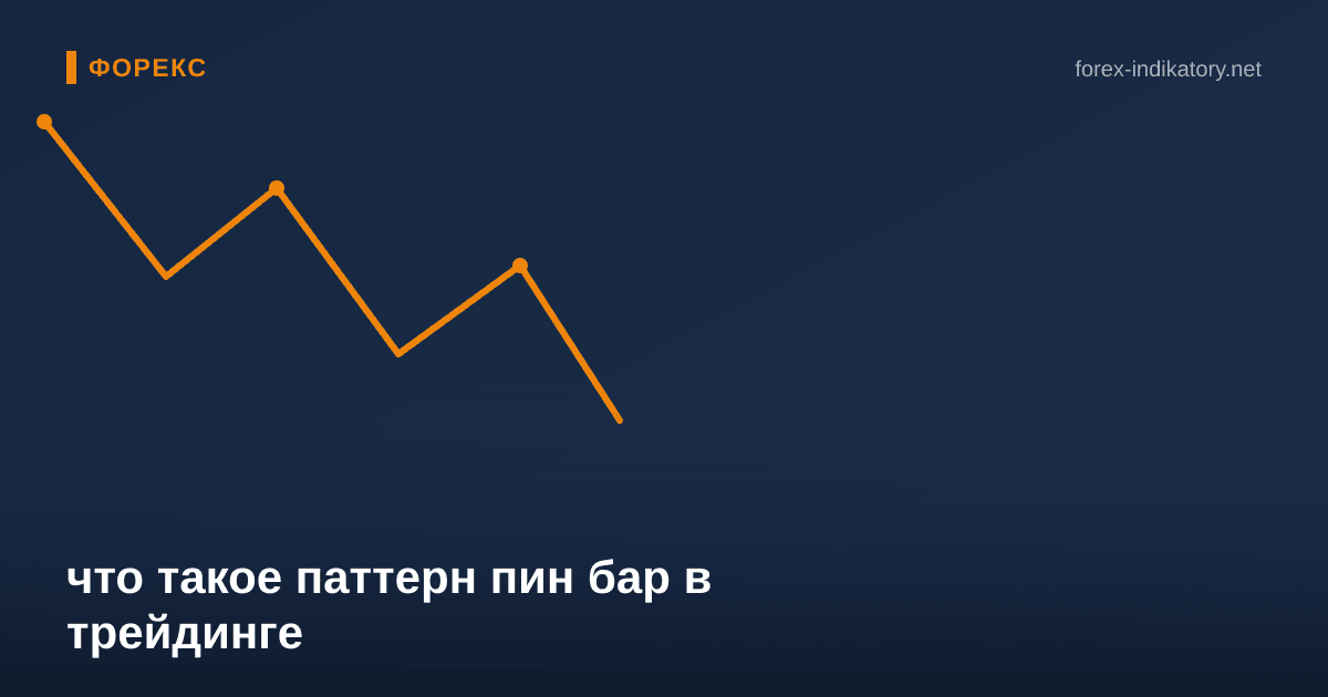 Что такое паттерн пин бар в трейдинге
