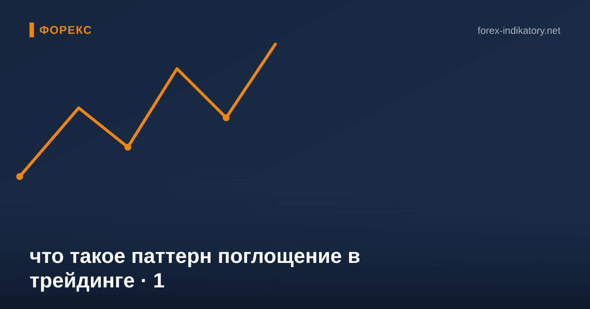 Что такое паттерн поглощение в трейдинге — иллюстрация по теме статьи