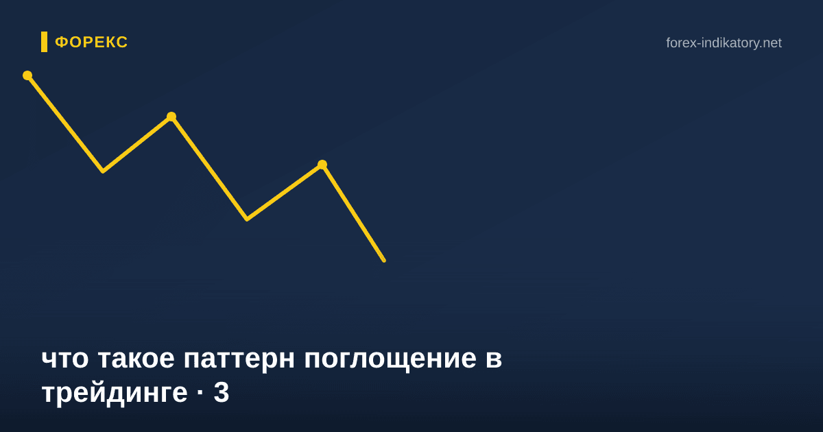 Что такое паттерн поглощение в трейдинге — иллюстрация по теме статьи