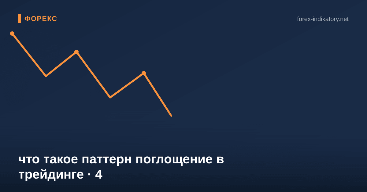 Что такое паттерн поглощение в трейдинге — иллюстрация по теме статьи
