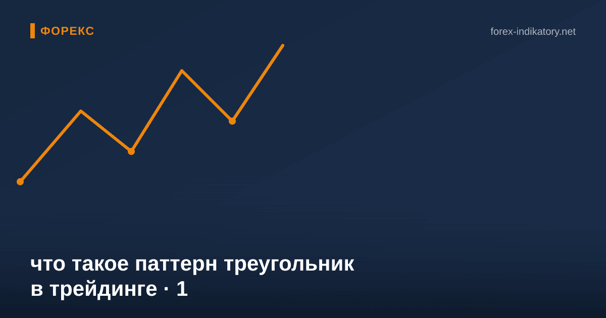 Что такое паттерн треугольник в трейдинге — иллюстрация по теме статьи