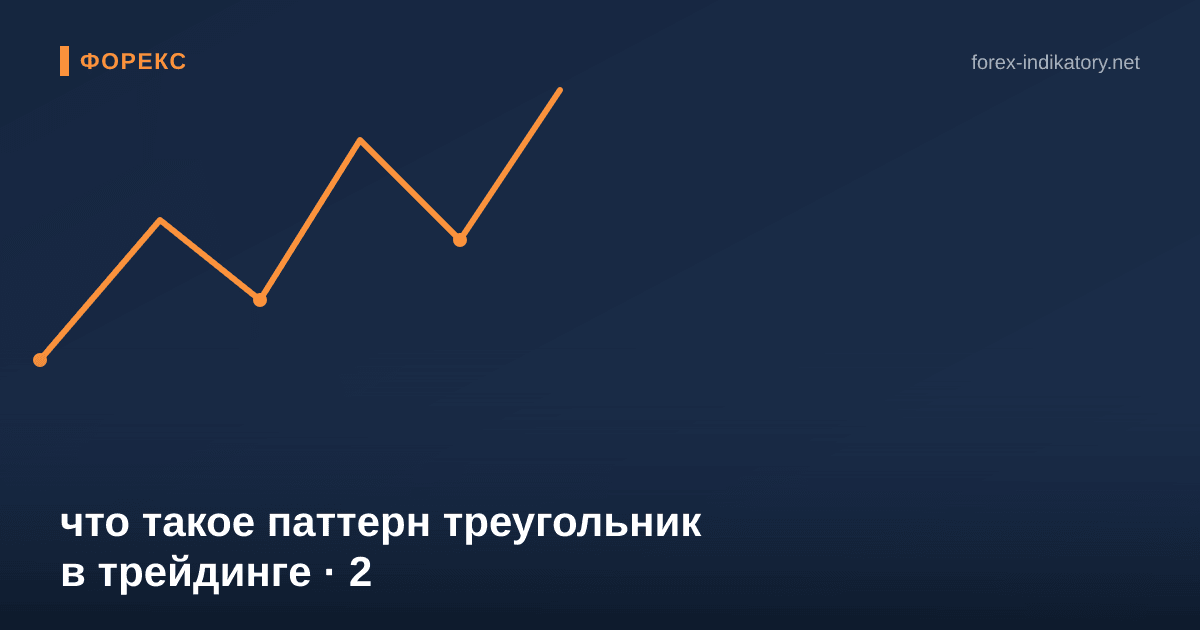 Что такое паттерн треугольник в трейдинге — иллюстрация по теме статьи
