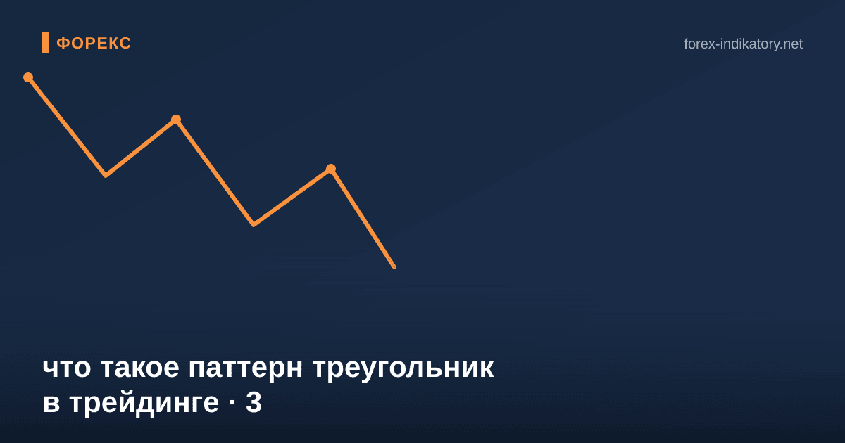 Что такое паттерн треугольник в трейдинге — иллюстрация по теме статьи