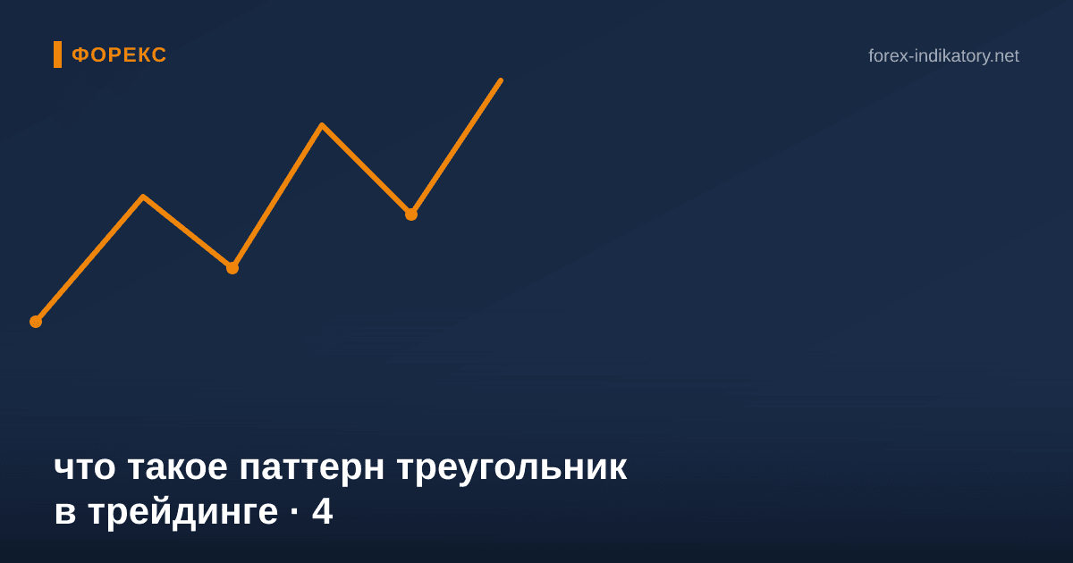 Что такое паттерн треугольник в трейдинге — иллюстрация по теме статьи