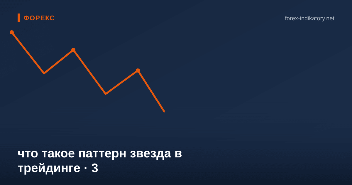 Что такое паттерн звезда в трейдинге — иллюстрация по теме статьи