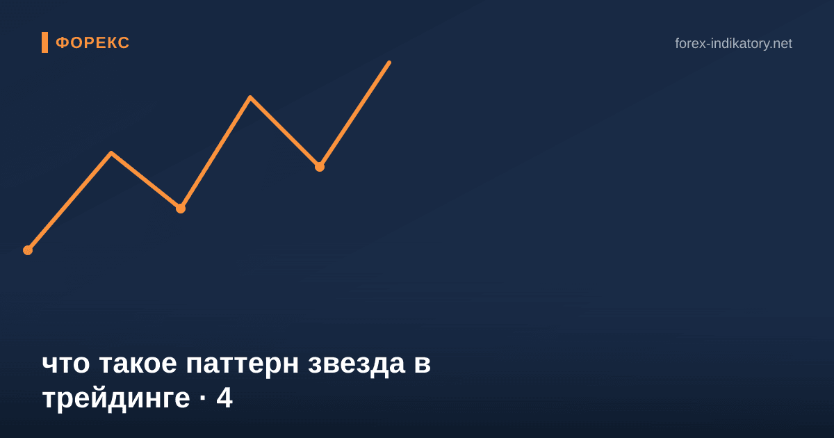 Что такое паттерн звезда в трейдинге — иллюстрация по теме статьи