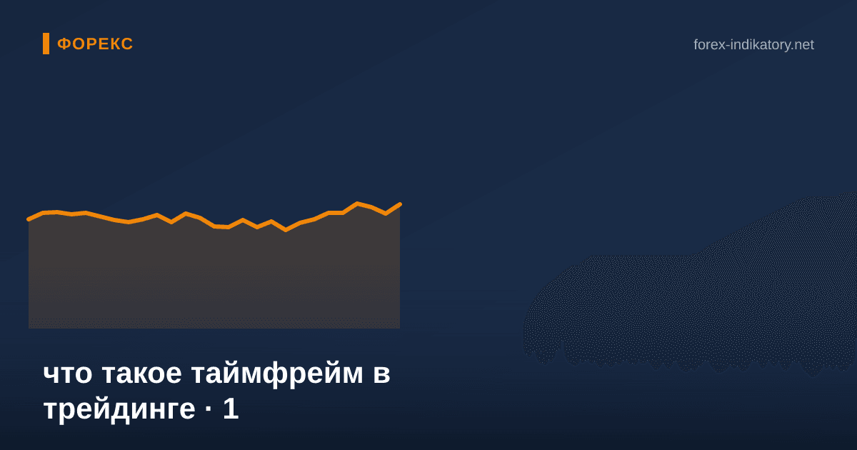 Что такое таймфрейм в трейдинге — иллюстрация по теме статьи
