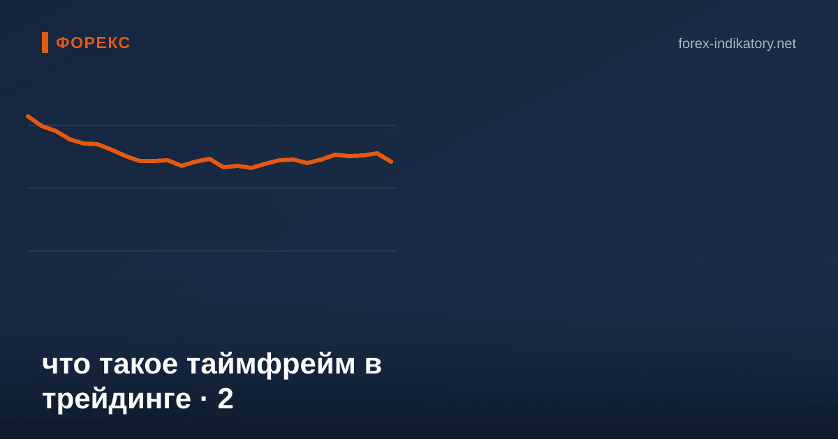 Что такое таймфрейм в трейдинге — иллюстрация по теме статьи