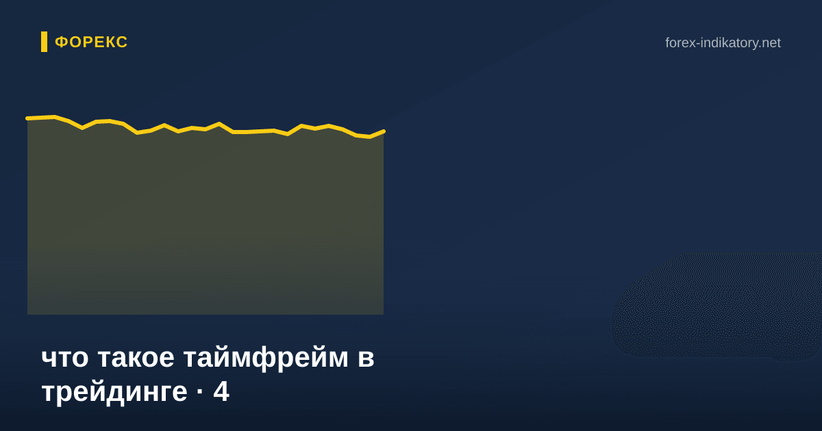 Что такое таймфрейм в трейдинге — иллюстрация по теме статьи