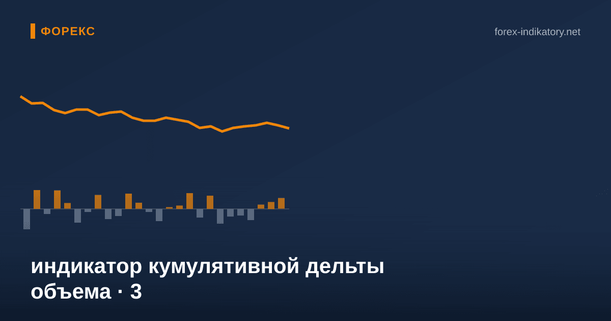 Индикатор кумулятивной дельты объема — иллюстрация по теме статьи