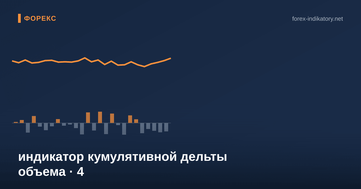 Индикатор кумулятивной дельты объема — иллюстрация по теме статьи