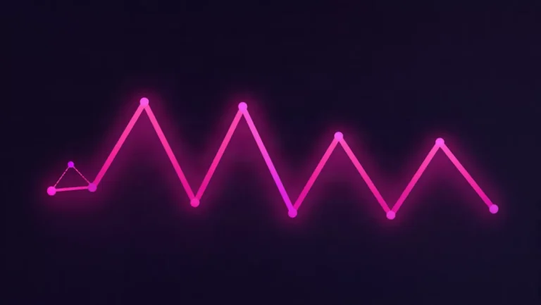 Индикатор zigzag — иллюстрация по теме статьи
