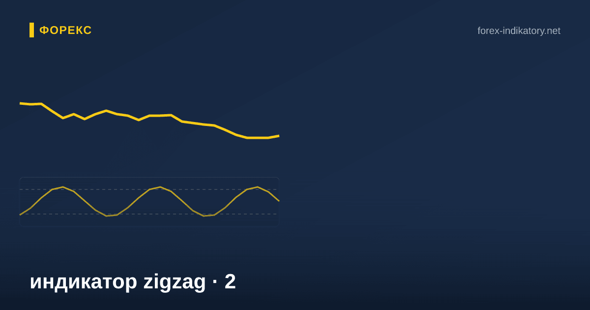 Индикатор zigzag — иллюстрация по теме статьи