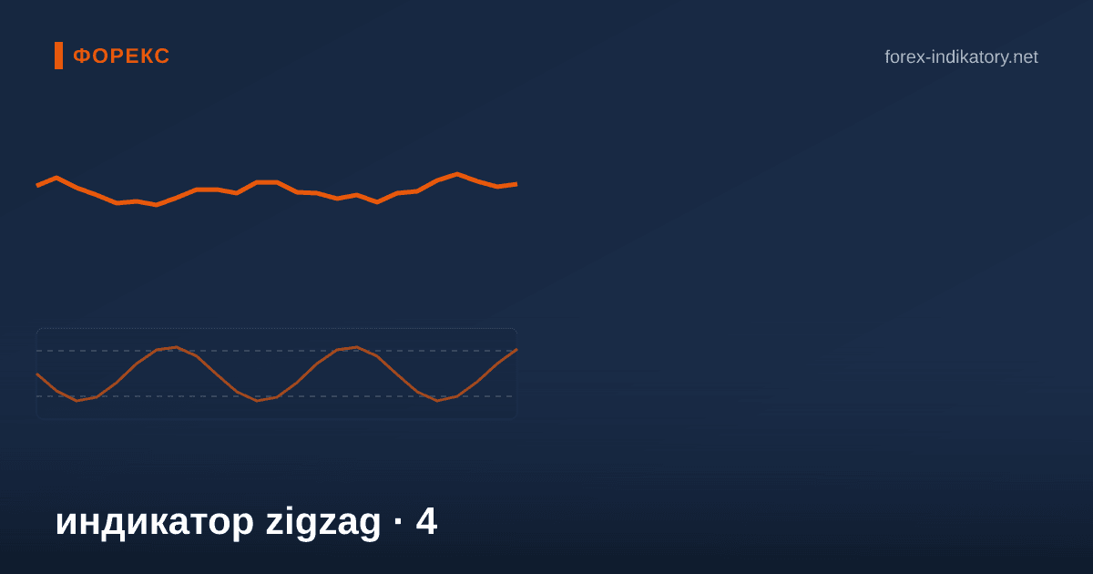 Индикатор zigzag — иллюстрация по теме статьи