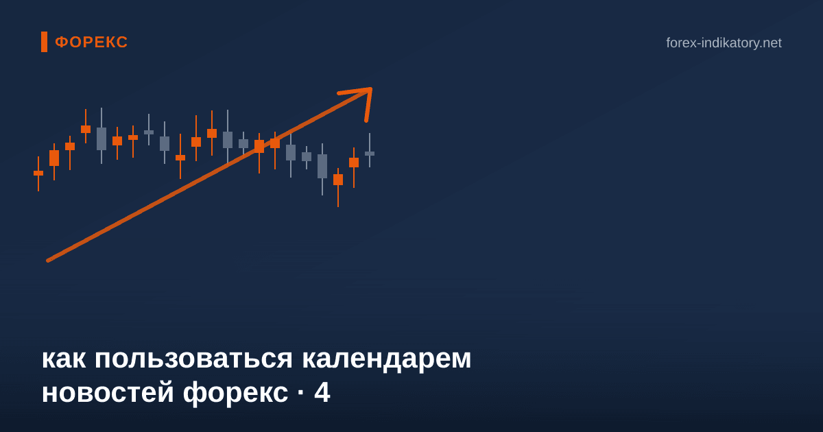 Как пользоваться календарем новостей форекс — иллюстрация по теме статьи