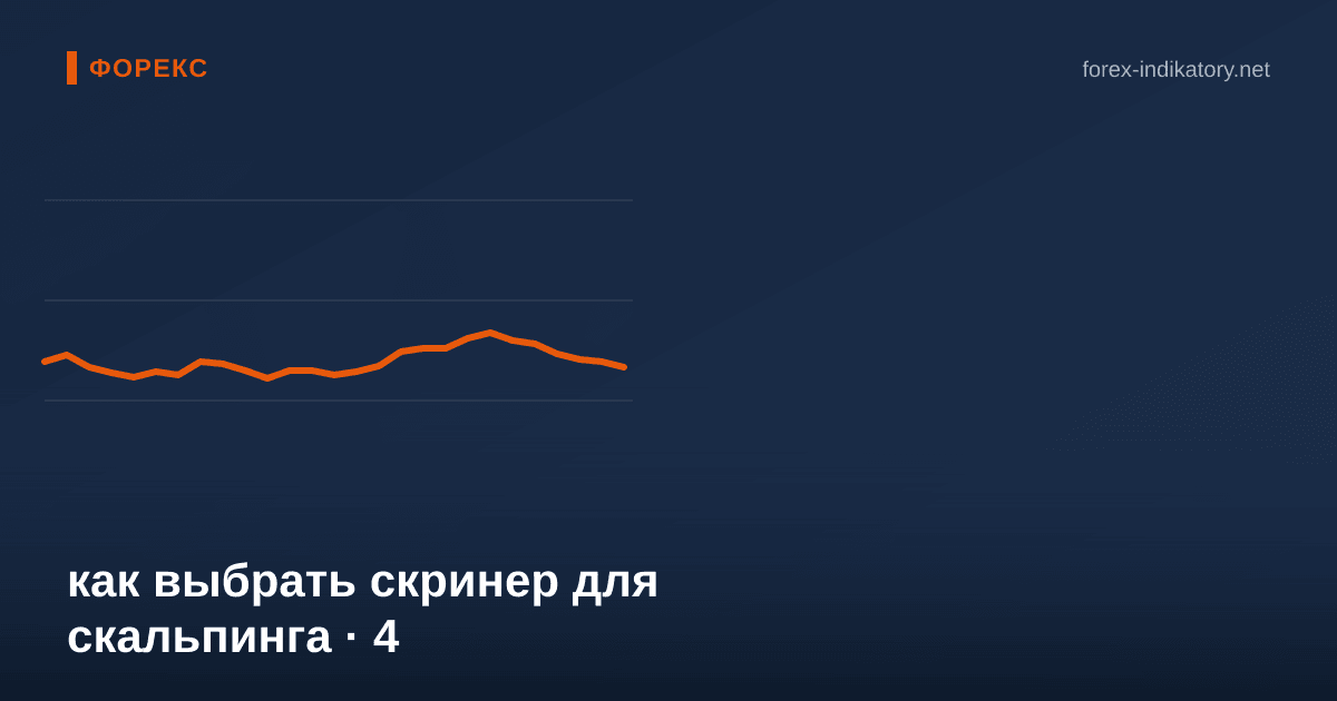 Как выбрать скринер для скальпинга — иллюстрация по теме статьи