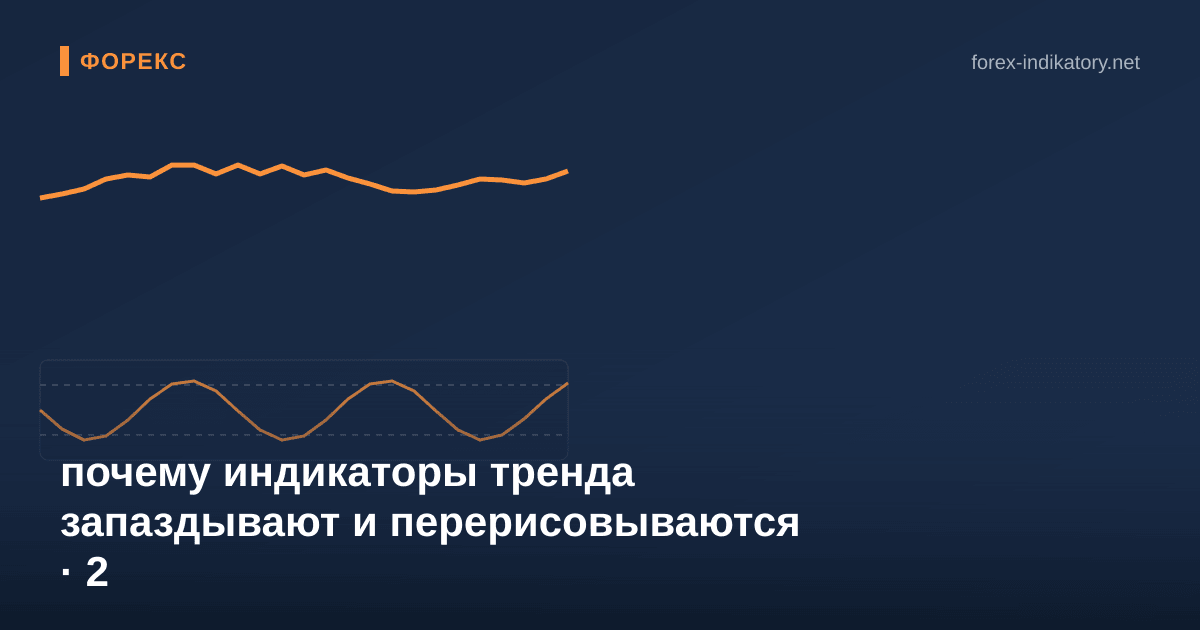 Почему индикаторы тренда запаздывают и перерисовываются — иллюстрация по теме статьи