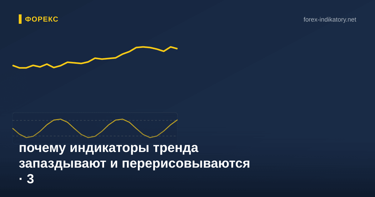Почему индикаторы тренда запаздывают и перерисовываются — иллюстрация по теме статьи
